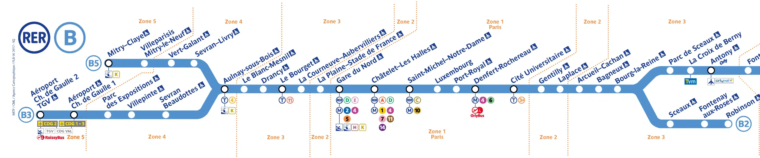 como ir en tren a París desde el aeropuerto