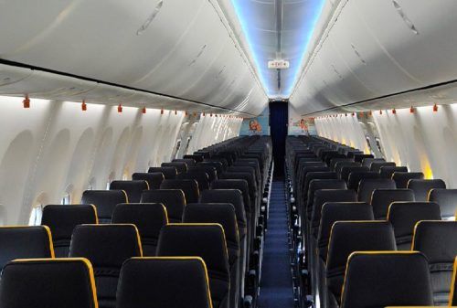Volar con Ryanair