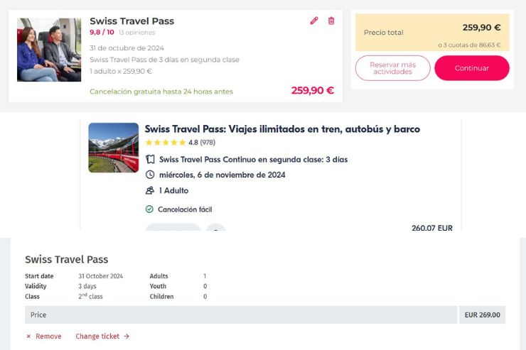 comparativa de precios Swiss Travel Card