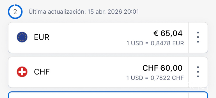 Cambio oficial euro franco suizo